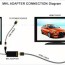 mhl adapter cable micro usb to hdmi