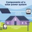 beginner s guide to solar energy bord