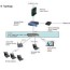 how to monitor a wireless network