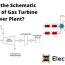 schematic diagram of gas turbine power