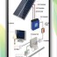 solar panel installation wiring diagram