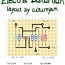 diy electra distortion schematic and