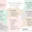download the free wedding checklist