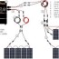 titan solar generator 1 500w solar kit