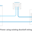 wiring diagrams for ring doorbell wired