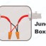 use wire nuts in junction boxes