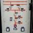 mimic panel transformer feeder