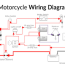 motorcycle wiring diagram para android
