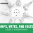 amps watts and volts a guide to