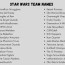 star s team names 250 names for