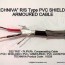 solid 16 awg 3 22 1 50 sq mm r s type