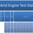 hybrid engine test stand ppt download