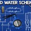 chilled water schematics the
