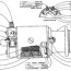 wiring diagram 12 volt system 980
