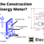 construction of ac energy meter