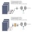 grid tied solar electric systems