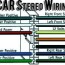 wire color codes