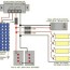 solar panel schematic wiring diagram