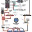 12v system wiring guide for camper vans