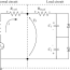 linear generator and load circuit