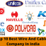 best wire and cables company in india