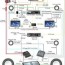 lahandev car audio wiring diagram pour