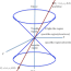 minkowski spacetime light cone diagram