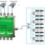 smart digital dcss multiswitch for