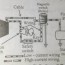 simple diagram of engine starting