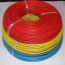 flexible electric wire cable hs code