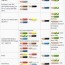 wiring color codes infographic color