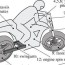 pdf the kick back of motorcycles