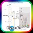 star delta wiring diagram pour android