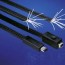 flat cables customized solutions