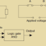 how various logic gates are used to do