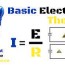 basic electrical theory understanding