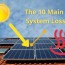 10 solar pv system losses how to