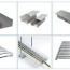 perforated cable tray production line