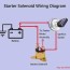 starter solenoid wiring diagram 3 pole