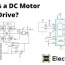 dc motor drives electrical4u
