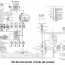 1968 mustang wiring diagrams and vacuum