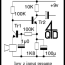 audio preamplifier circuits