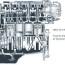 toyota 4a f and 7a fe engines