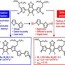 direct arylation polymerization toward