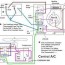 ac wiring diagram pour android