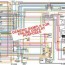 1965 ford mustang color wiring diagram