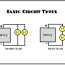basics of automotive electrical circuits