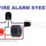 fire alarm circuit using transistor