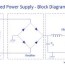 regulated power supply block diagram
