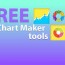 free chart maker tools top 10